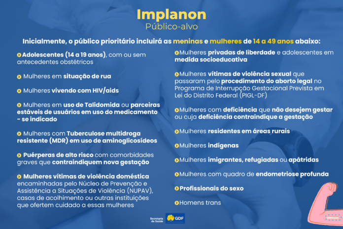 Implanon