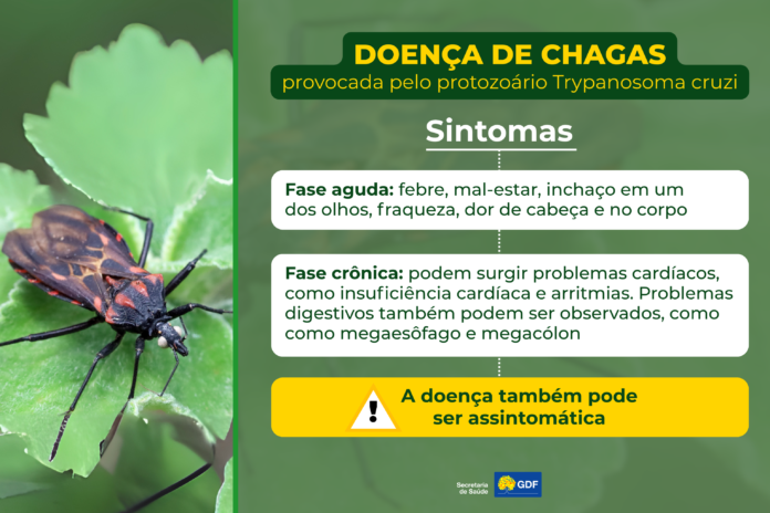 Doença de Chagas