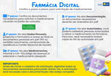 Novo sistema do GDF vai agilizar entrega de medicamentos de alto custo